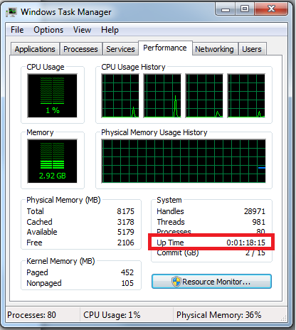 "Up Time" field in Task Manager
