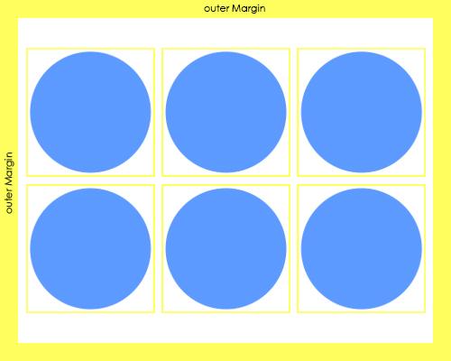 Place the circles like a table